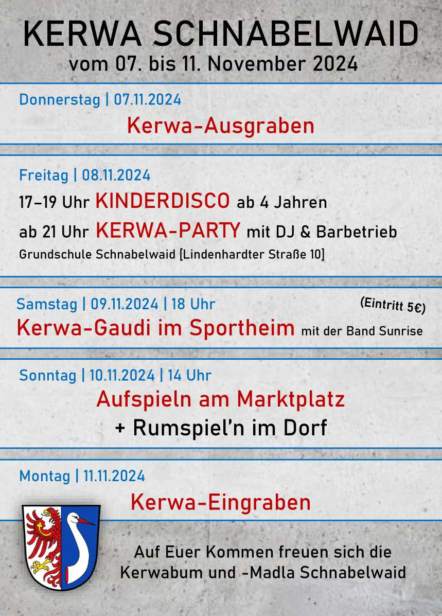 Programm